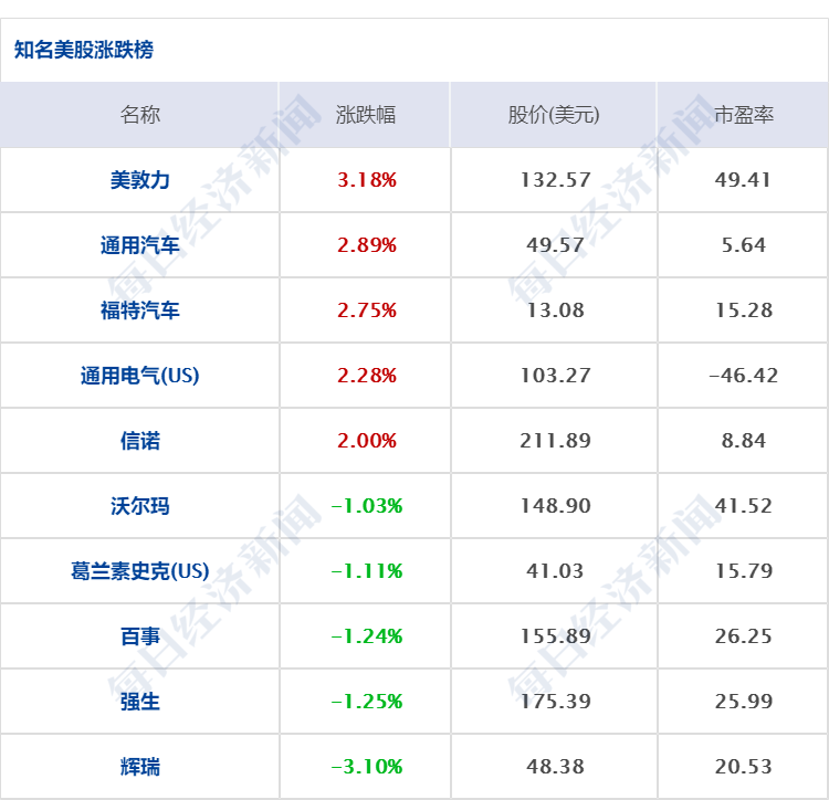 深度评测，企业涨工资最新动态——全面解析产品特性、用户体验与目标用户群体