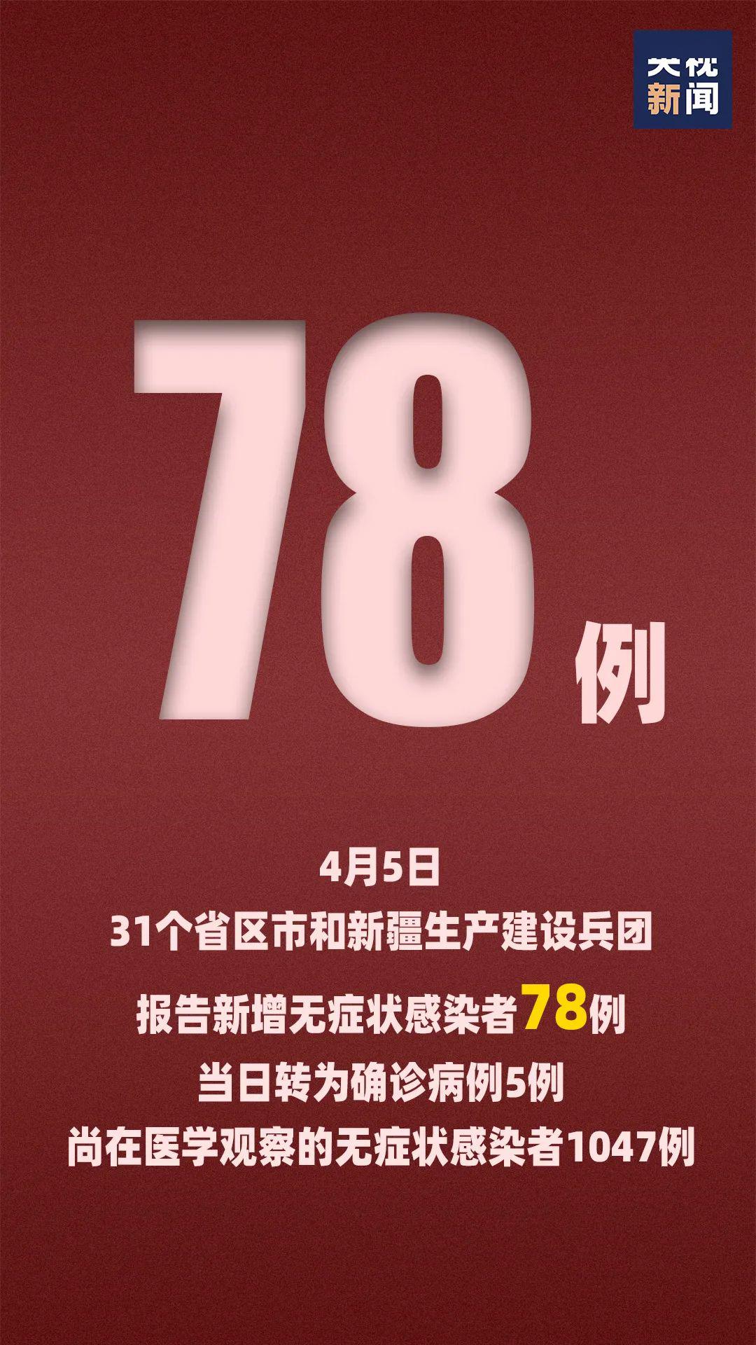 广东病毒感染最新动态报告更新，最新消息与动态报告（XX年XX月XX日）