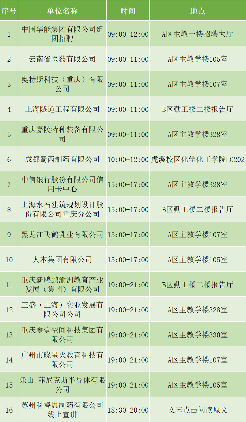 电信最新招聘及应聘流程全解析，成功应聘电信岗位的步骤指南（11月最新招聘）