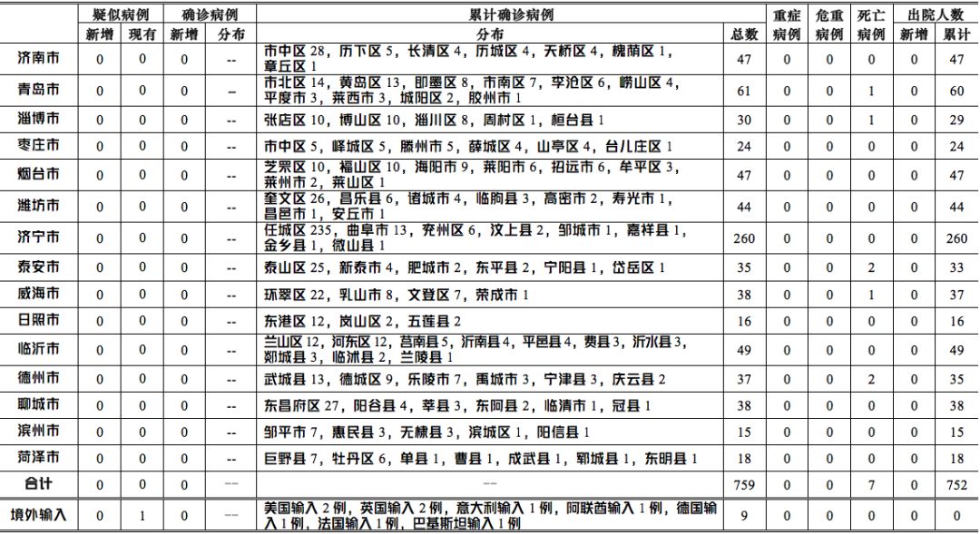 梅州最新科技突破，一款改变生活的梅州制造高科技产品深度解析及最新病例报告