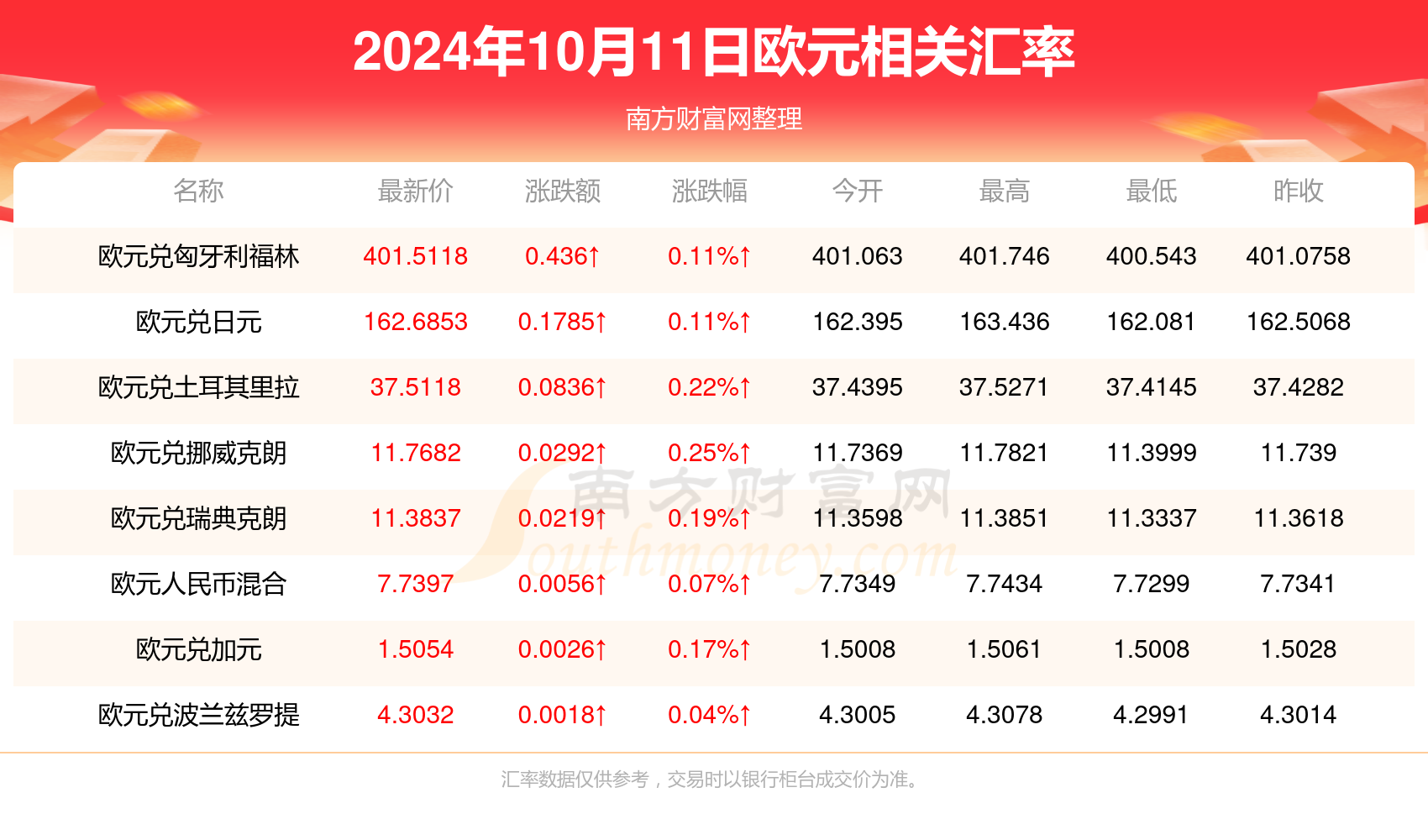 11月1日JSP最新动态，全面评测与详细介绍