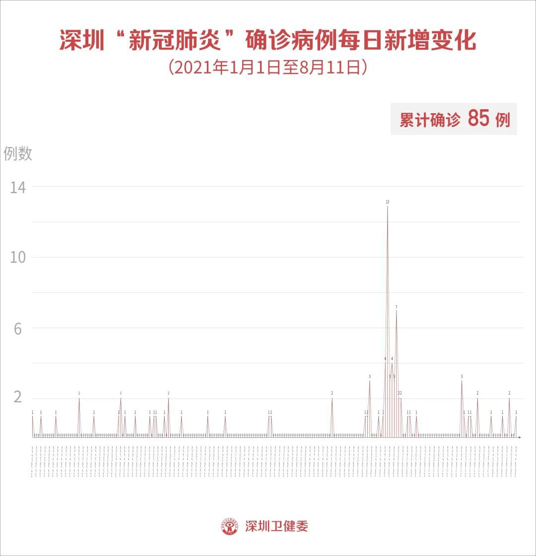 关于我们 第1188页