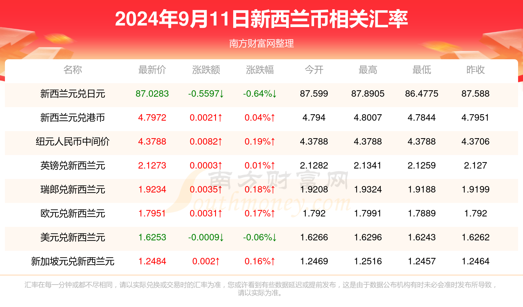 探秘巷陌珍宝，最新超赞网名背后的特色小店奇遇记之十一月精选网名称分享