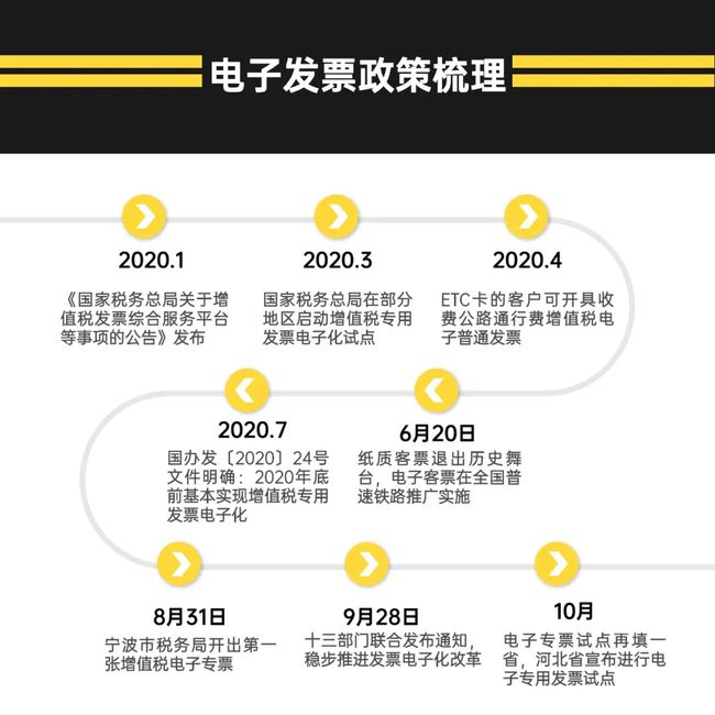 顺丰速递金秋变革，最新通知深度解析与解读