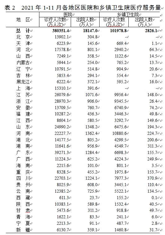 全国最新医情下的励志篇章，成长于希望，变化带来自信与成就感