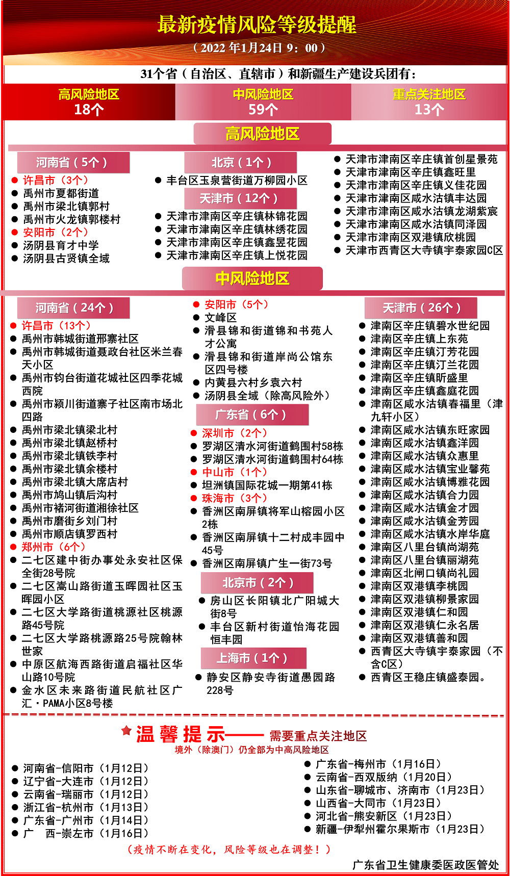 剑川县城最新招聘信息汇总（11月1日关注版）