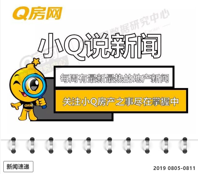 上海购房最新限购政策解读，影响、策略与案例剖析（深度剖析版）