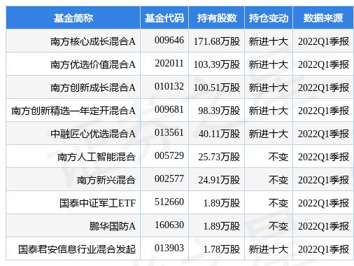 新无印启程，探索自然美景之旅，追寻内心的宁静与欢笑