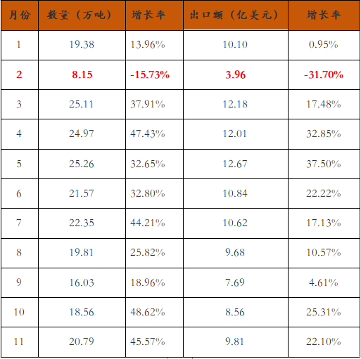 最新农药混用表使用指南，从入门到精通（11月版）