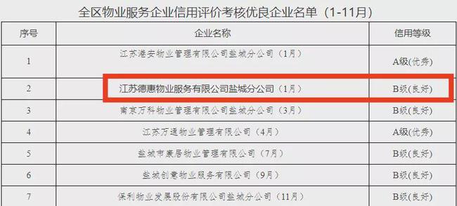 江苏盐城最新高科技招聘信息汇总，盐城科技之巅，引领职场新纪元！