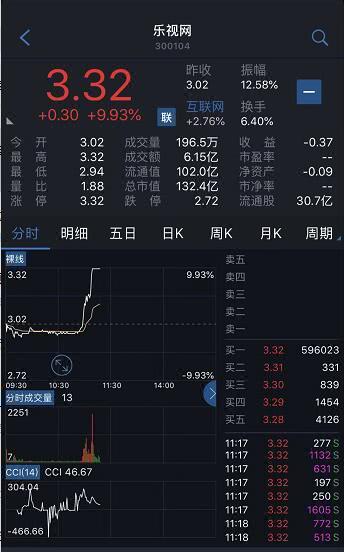 11月1日最新QQ技术观点探讨，利弊权衡