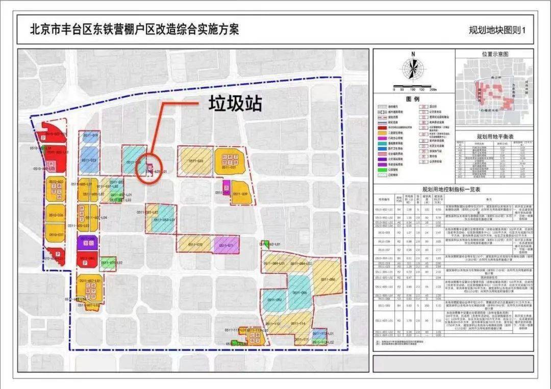 南苑棚改最新动态，智能改造重塑棚户新体验，焕新颜引领未来生活