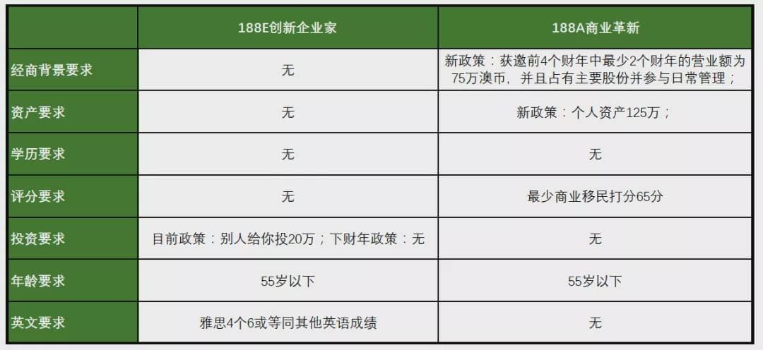 新澳最准资料免费提供_美国最新暴恐,迅速执行解答计划_历史记录6.75.95