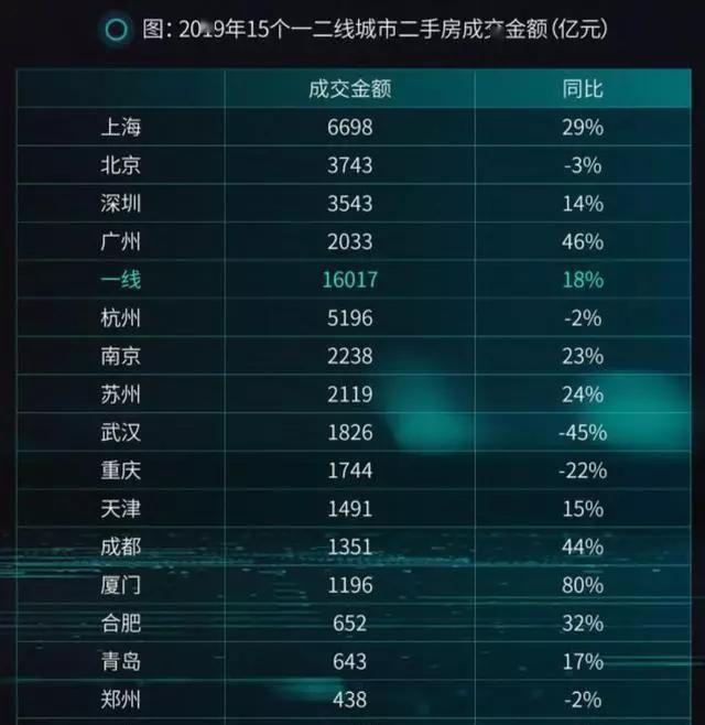 一码一肖100准的背景_北京楼盘最新排名,精确数据解析说明_生命周期6.18.28