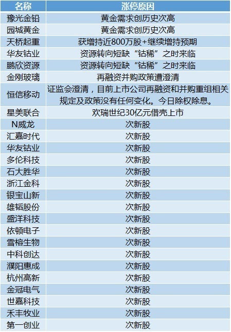 2024年新澳全年免费资料大全_唐最新报价,实时解答解释定义_接口9.24.90