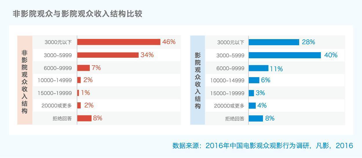 7777788888精准管家婆网_最新电视电影,创新解析方案_特别版2.35.87