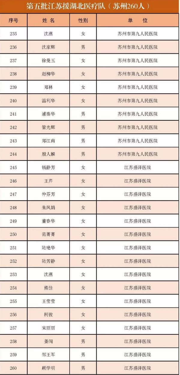 新澳天天开奖资料大全最新开奖结果今天_苏州7号线黄埭最新,实地数据执行分析_WP3.45.22