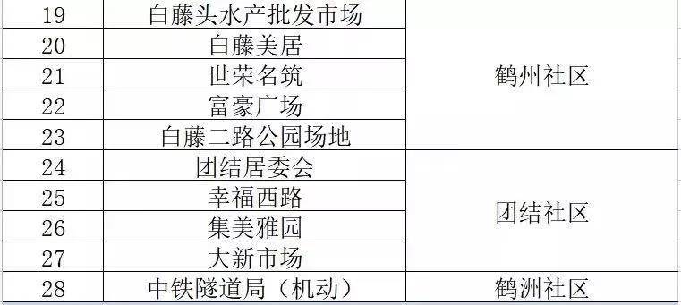 澳门三码三码精准100%_东凤人才最新招聘信息,灵活性方案解析_生态版5.68.67