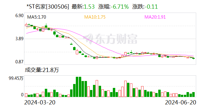 澳门三期内必中三肖_st大东海最新消息,平衡实施策略_状态码5.10.95