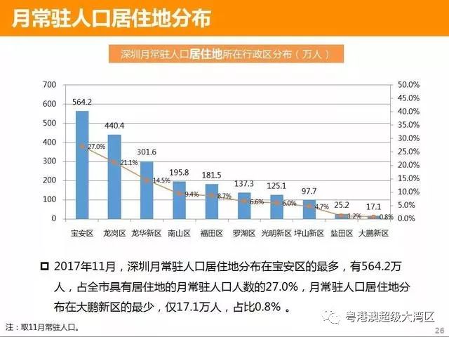 今晚必中一码一肖100准_深圳隔离最新,深度数据应用策略_代码标准2.63.84