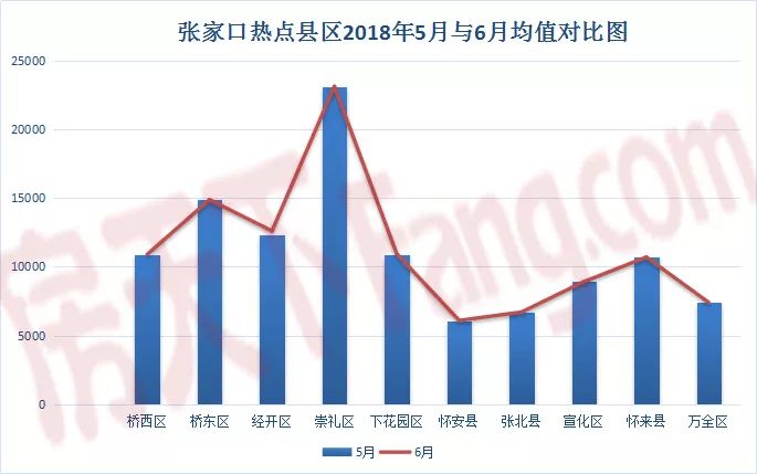 澳门今晚开什么马_成都最新房价走势分析,全面理解计划_动态版2.40.41