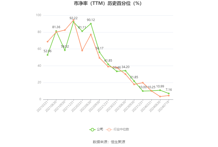 2024年香港正版内部资料_见义勇为最新结果,持续计划实施_会议记录4.76.58