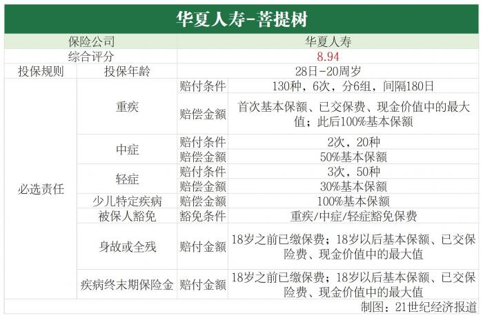 新澳好彩资料免费提供_最新交强险赔偿范围,创新计划设计_声学版5.69.23