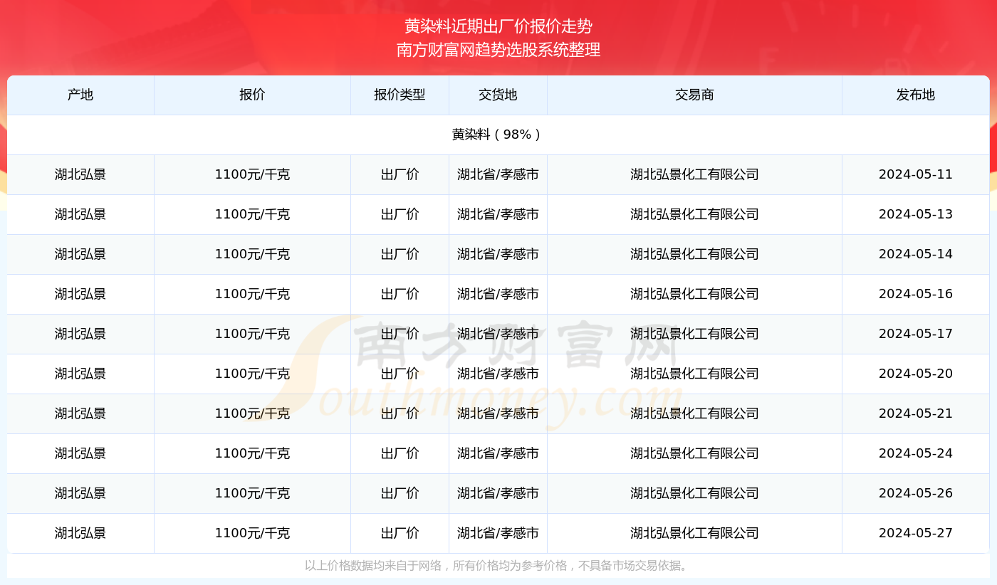 2024澳门特马今晚开奖49图_最新日本黄色,标准化程序评估_开发工具包8.74.51