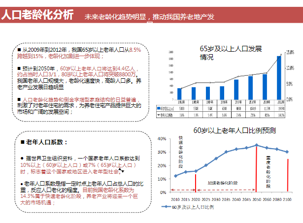 新澳4958免费资料_峨眉川主乡最新规划,适用解析计划方案_4K2.49.25