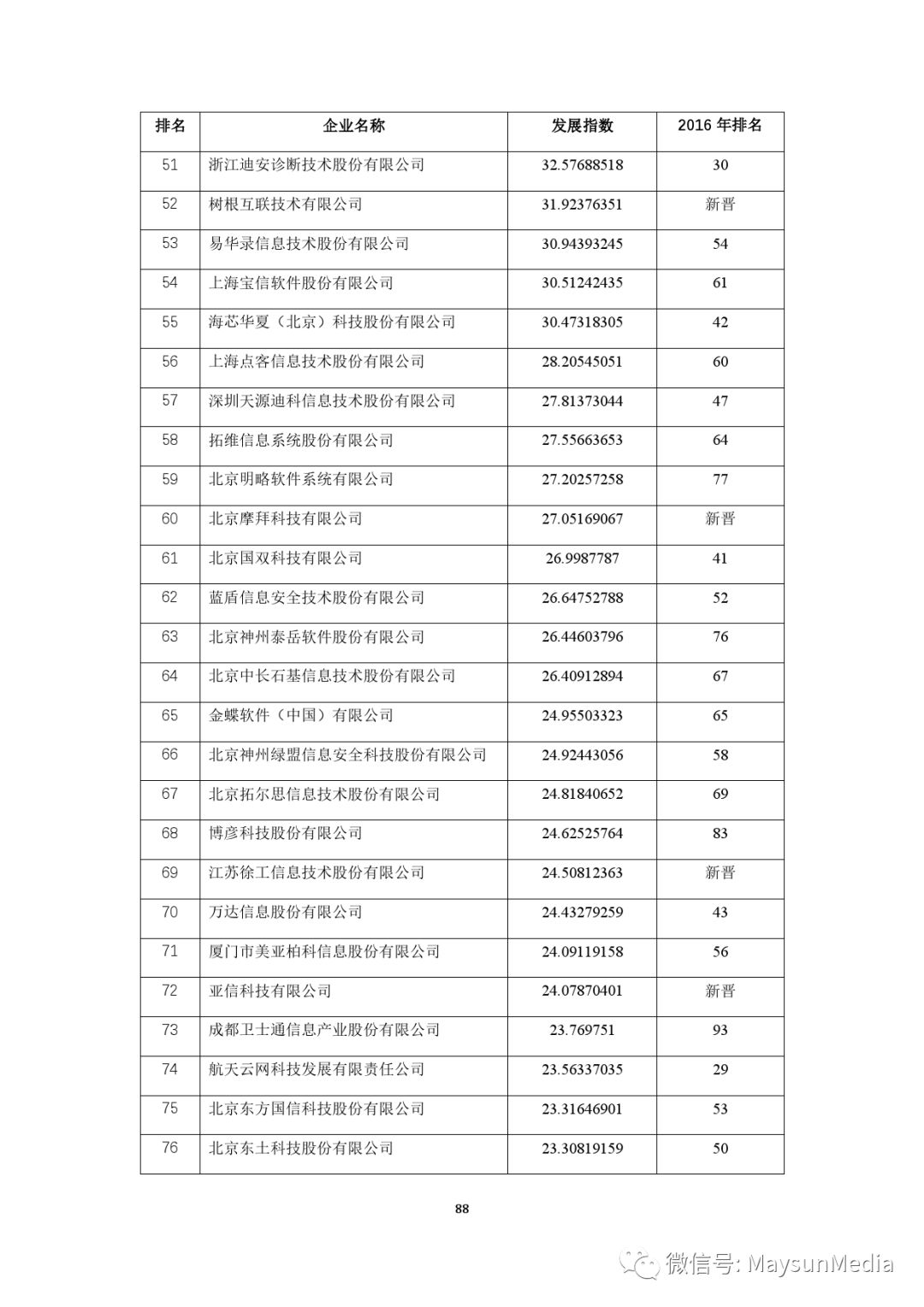 澳门精准免费资料大全179_中卫市最新任免公示,实地数据评估分析_冒险版5.51.88