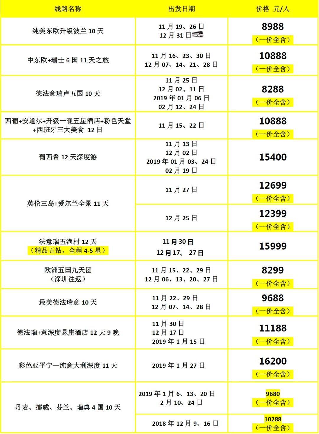 澳门天天彩期期精准十二生肖_高岭商贸城最新消息,现况评判解释说法_量身定制版3.49.22