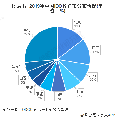 男子辅导女儿作业被气进抢救室,全面数据解释定义_数据迁移7.60.48