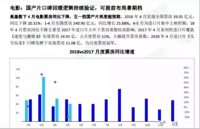 印度“神股”一天暴涨6692535%,决策支持方案_职业版9.12.54