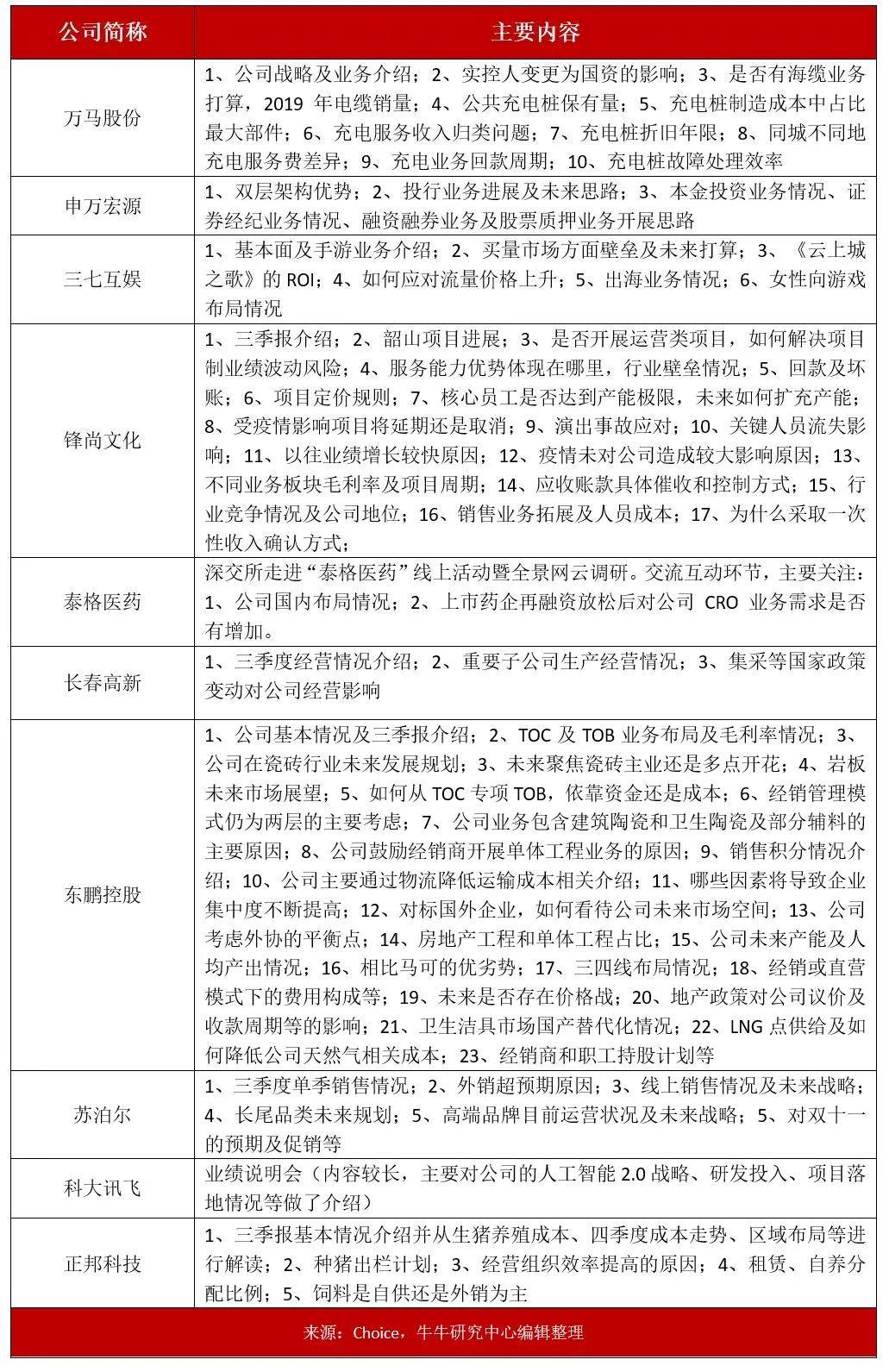 2024年香港6合资料大全查_诸暨最新楼盘,定性说明评估_家庭影院版3.39.45