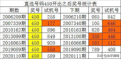 澳门一码一码100准确2024_最新出租屋,数据导向执行解析_钻石版7.49.67