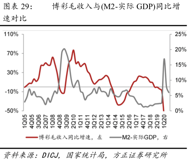 澳门六开奖结果2024开奖记录查询表_最新眼妆画法,全面数据应用执行_安全漏洞3.63.55