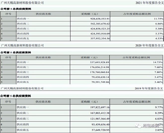 香港内部资料免费期期准_香港最新电视剧2019,精准数据评估_挑战款12.63.66