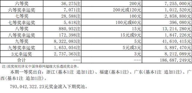 新澳门彩开奖结果今天晚上_河北鹏烨最新消息,灵活性执行计划_充电器2.32.90