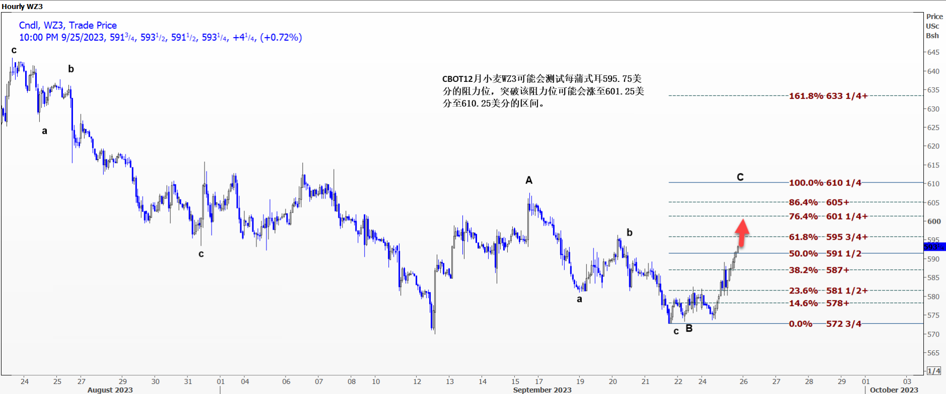 7777788888跑狗图最新更新_四虎最新887,新式数据解释设想_迁移工具4.75.49