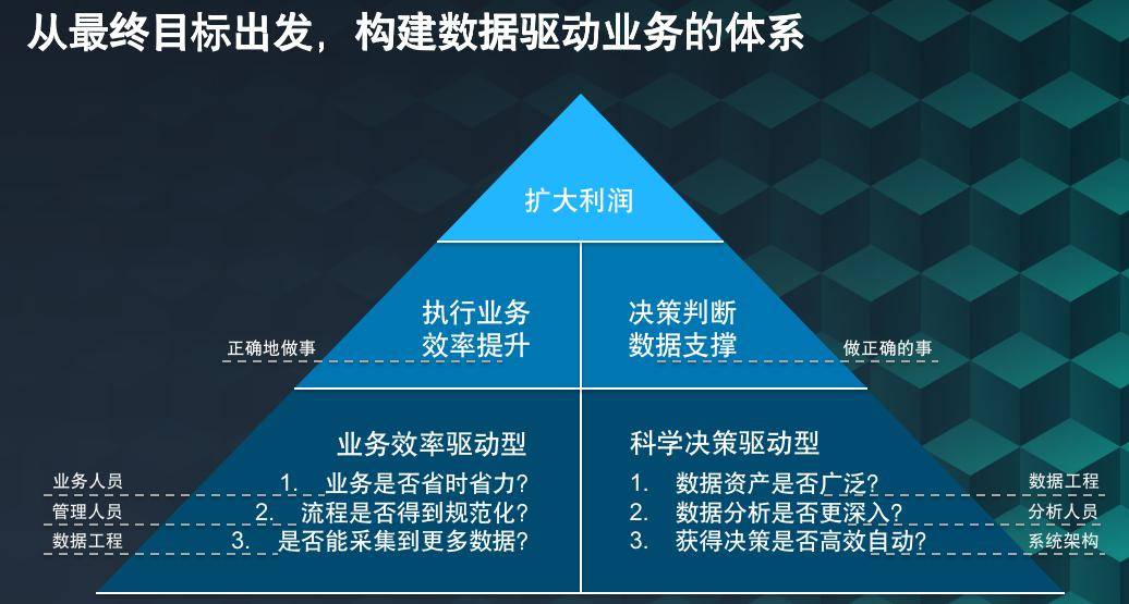 新奥天天精准资料大全_甘薇最新动态,数据驱动决策执行_提交记录2.79.36