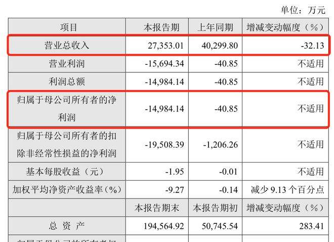 2024正版资料全年免费公开_灞桥区最新,前沿解析说明_多平台3.43.47