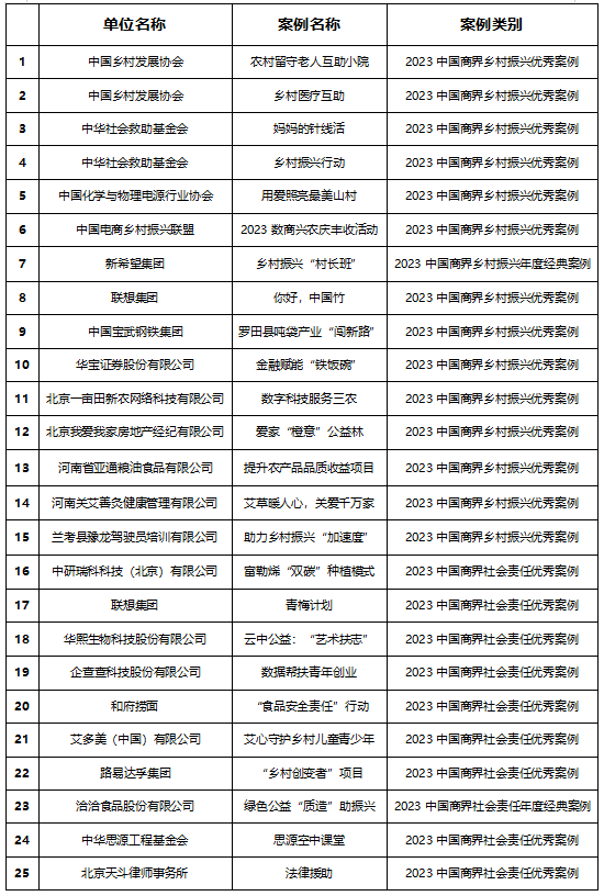 新澳开奖结果记录查询表_俄罗斯新闻最新消息,社会责任法案实施_精致版1.70.53