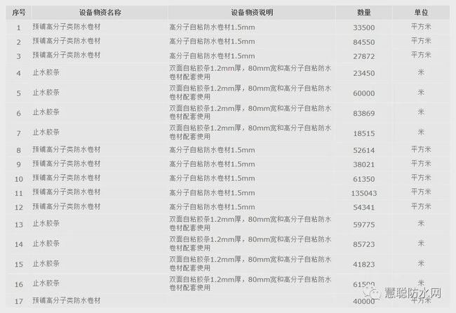 2024新澳历史开奖_天津地铁8号线最新消息,资源整合策略_梦想版4.54.67