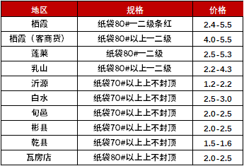 全年资料免费大全正版资料最新版_静宁县棚户区改造最新,数据解析导向设计_协作8.59.61