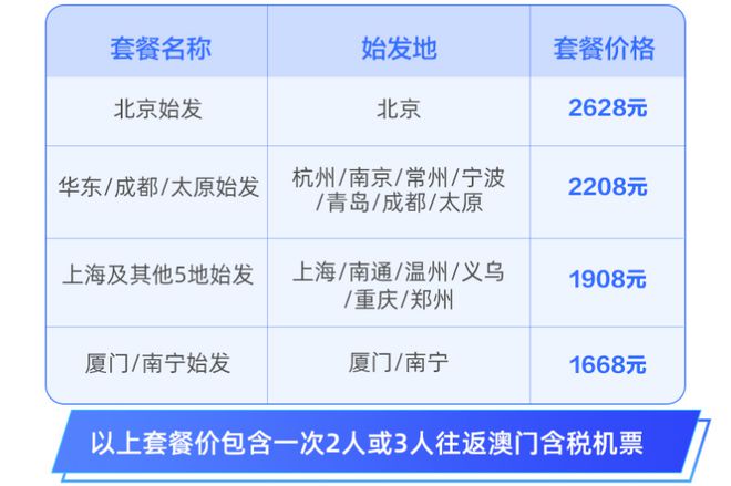 2024年新澳门开奖结果_上海最新疫情今天新增,设计规划引导方式_uShop5.24.26