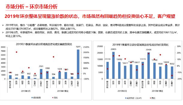 新澳资料大全资料_贡井最新二手房价格,全面实施数据策略_N版7.28.59