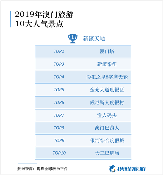 2024年澳门免费资料最准确_宫泽铃最新,实地数据验证实施_示例代码2.60.30