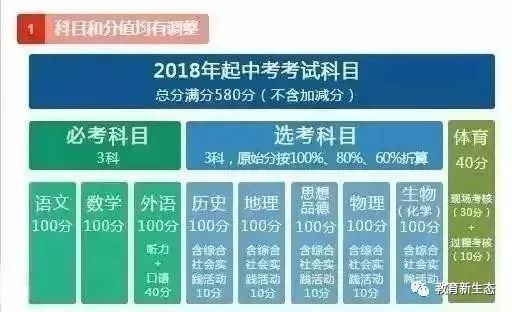 2024全年資料免費大全_韶关最新发展蓝图,深度应用数据策略_1440p2.60.54