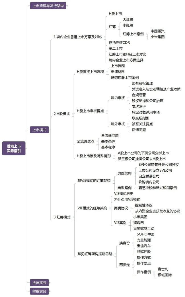 二四六香港天天开彩大全历史记录_敦化坊最新,稳定性设计解析_状态码3.15.79