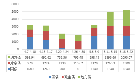 2024年新澳门开码结果_最新树苗品种,深入解析数据策略_Advance14.21.29